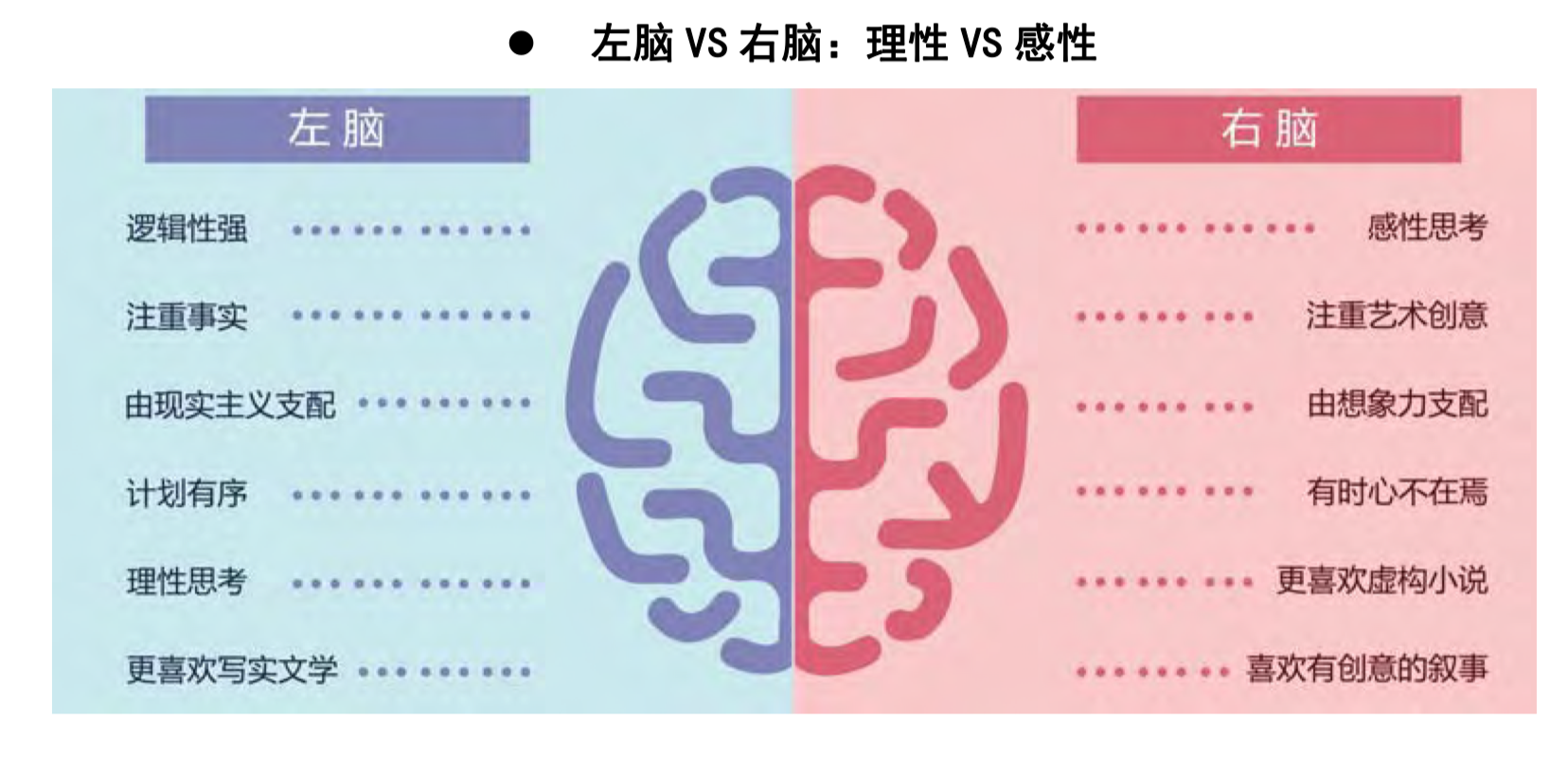 广告人干货库 你的传播“核·磁·共·振”了吗?移动互联网时代营销新方法-广告人干货库
