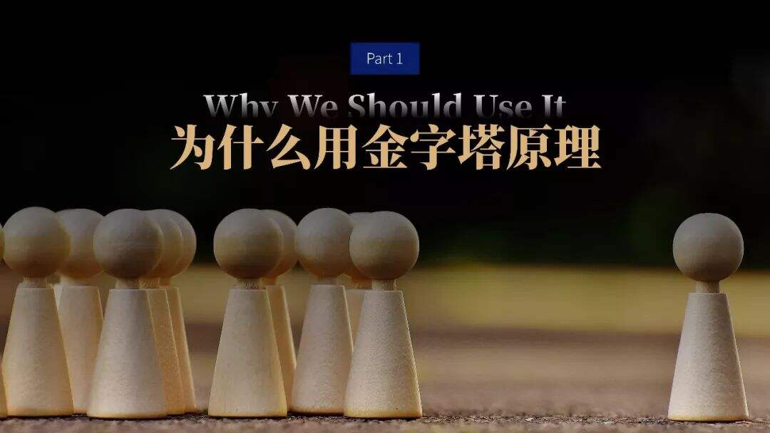 广告人干货库 提升你的演讲说服力!《金字塔原理》PPT版读书笔记-广告人干货库
