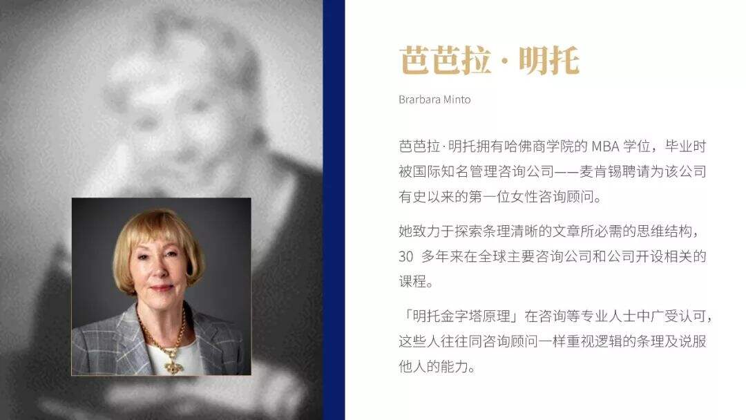 广告人干货库 提升你的演讲说服力!《金字塔原理》PPT版读书笔记-广告人干货库