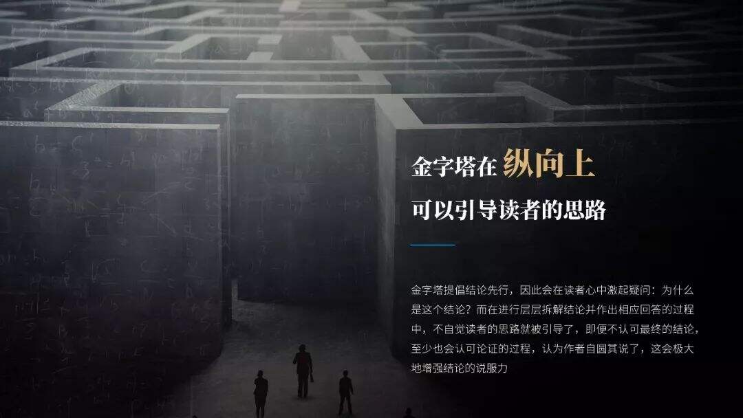 广告人干货库 提升你的演讲说服力!《金字塔原理》PPT版读书笔记-广告人干货库