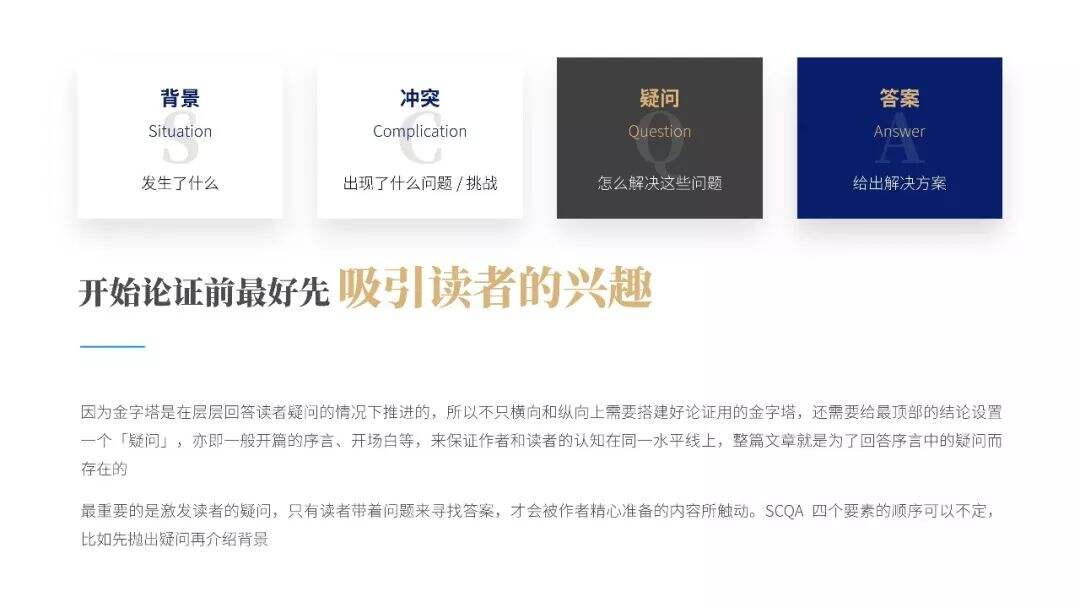 广告人干货库 提升你的演讲说服力!《金字塔原理》PPT版读书笔记-广告人干货库