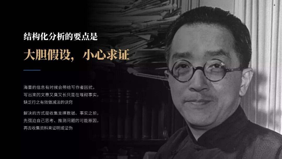 广告人干货库 提升你的演讲说服力!《金字塔原理》PPT版读书笔记-广告人干货库