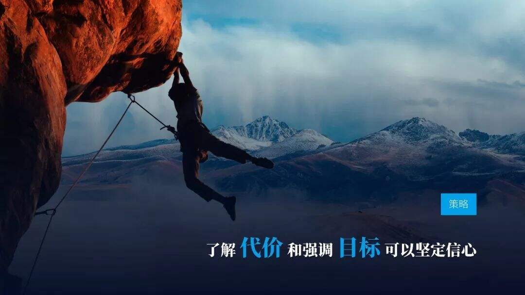 广告人干货库 即学即用!《战胜拖延症》PPT版读书笔记-广告人干货库