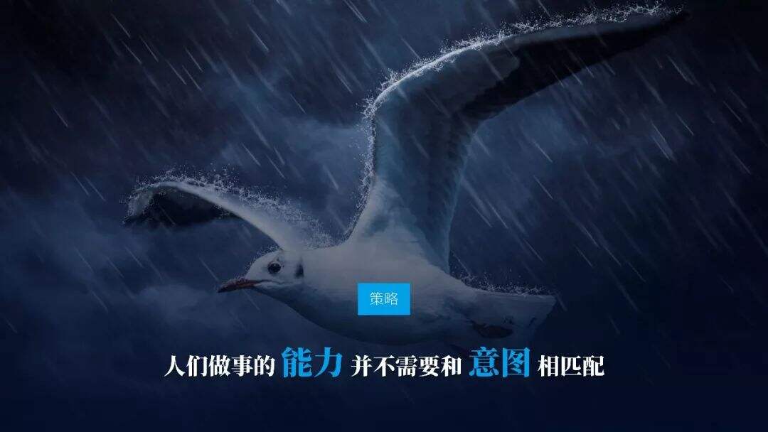 广告人干货库 即学即用!《战胜拖延症》PPT版读书笔记-广告人干货库