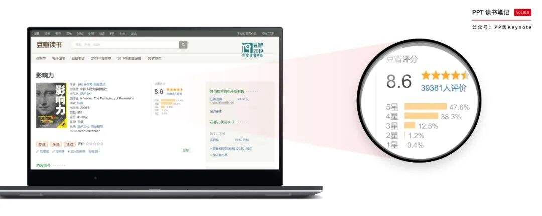 30页PPT速读《影响力》，找到你的个人影响力武器-广告人干货库