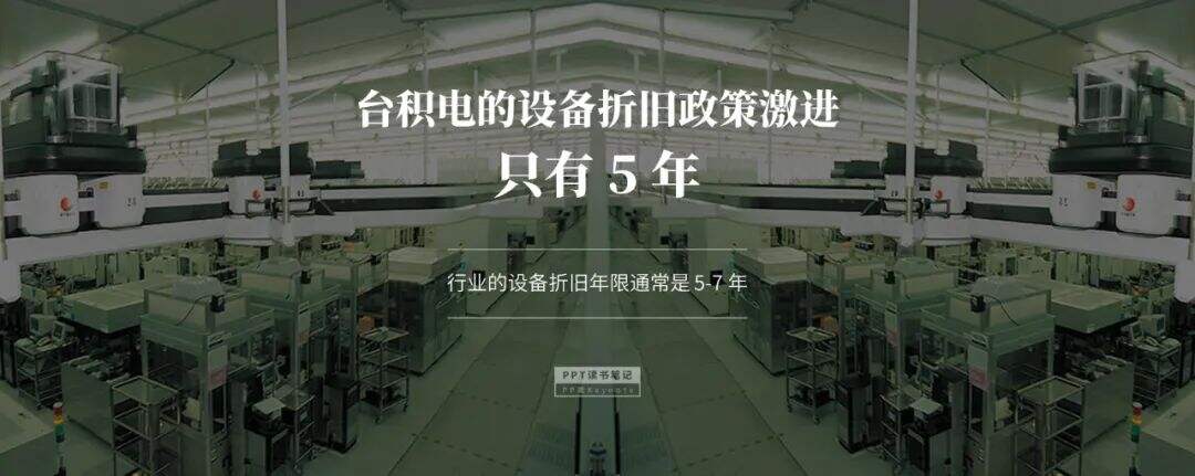 扼住了华为咽喉的台积电，究竟是一家什么公司？（附PPT源文件）-广告人干货库