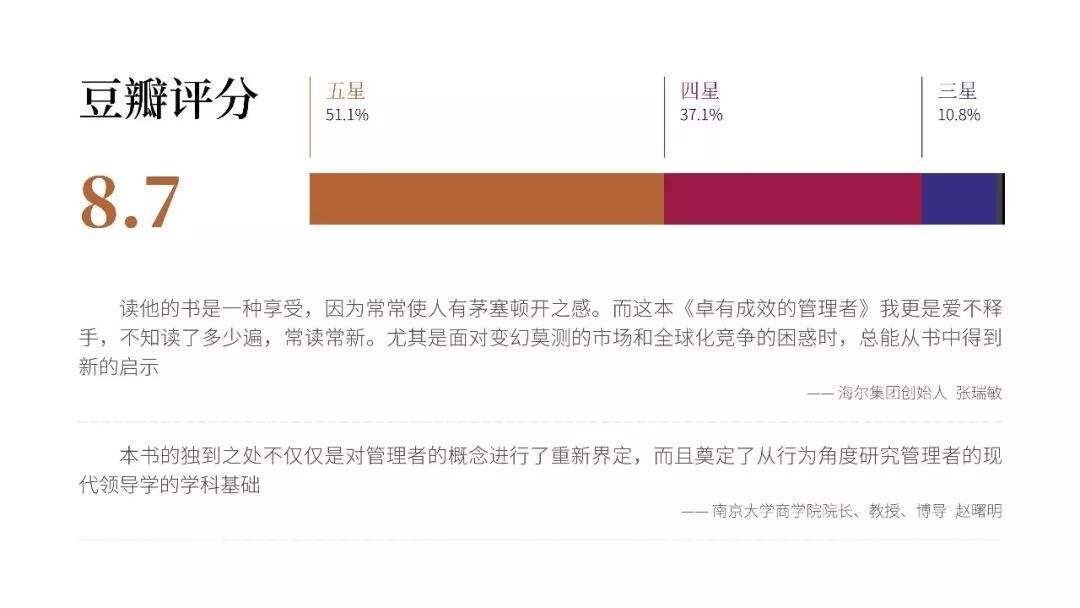 广告人干货库