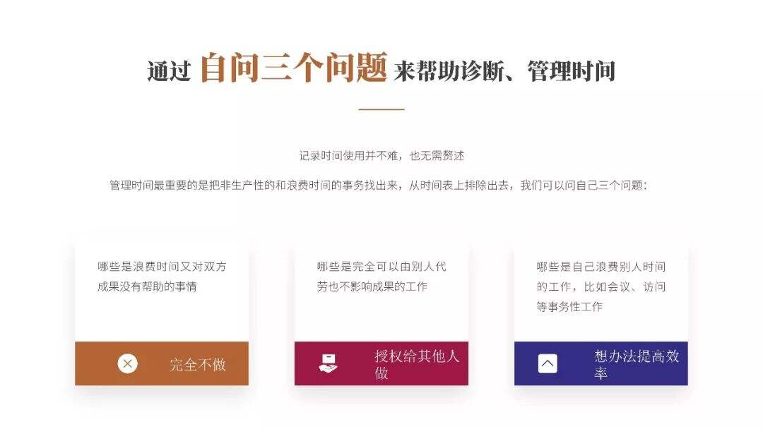 广告人干货库 全球管理者必读!《卓有成效的管理者》PPT版读书笔记-广告人干货库