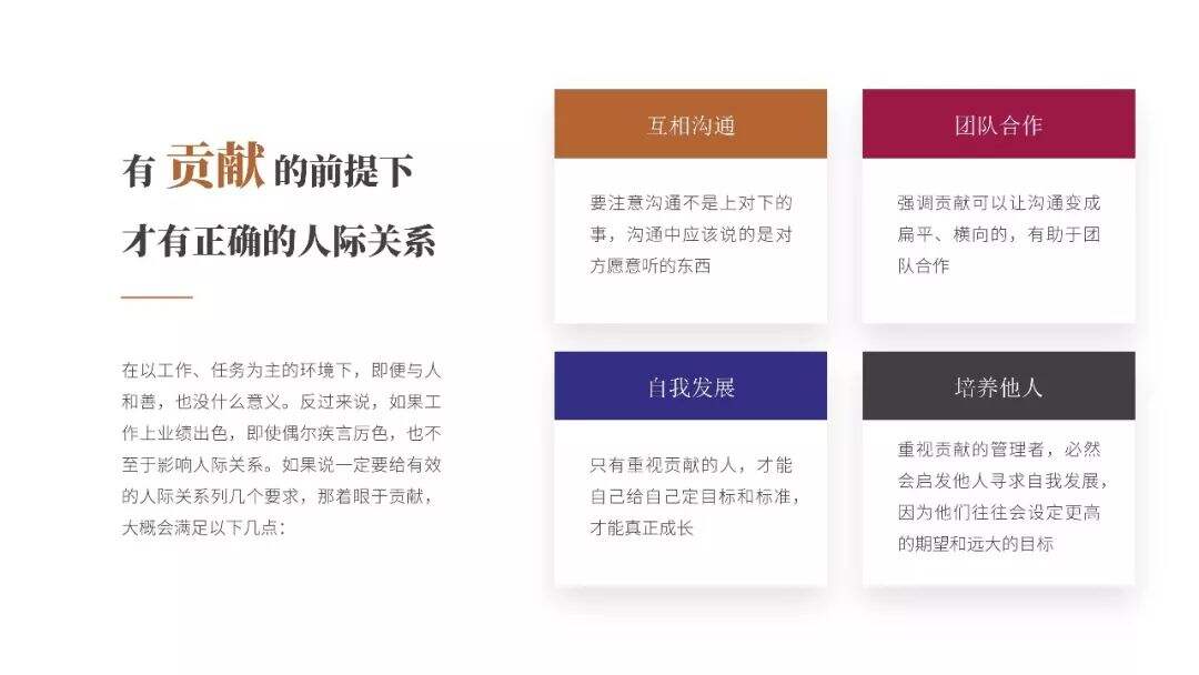 广告人干货库 全球管理者必读!《卓有成效的管理者》PPT版读书笔记-广告人干货库