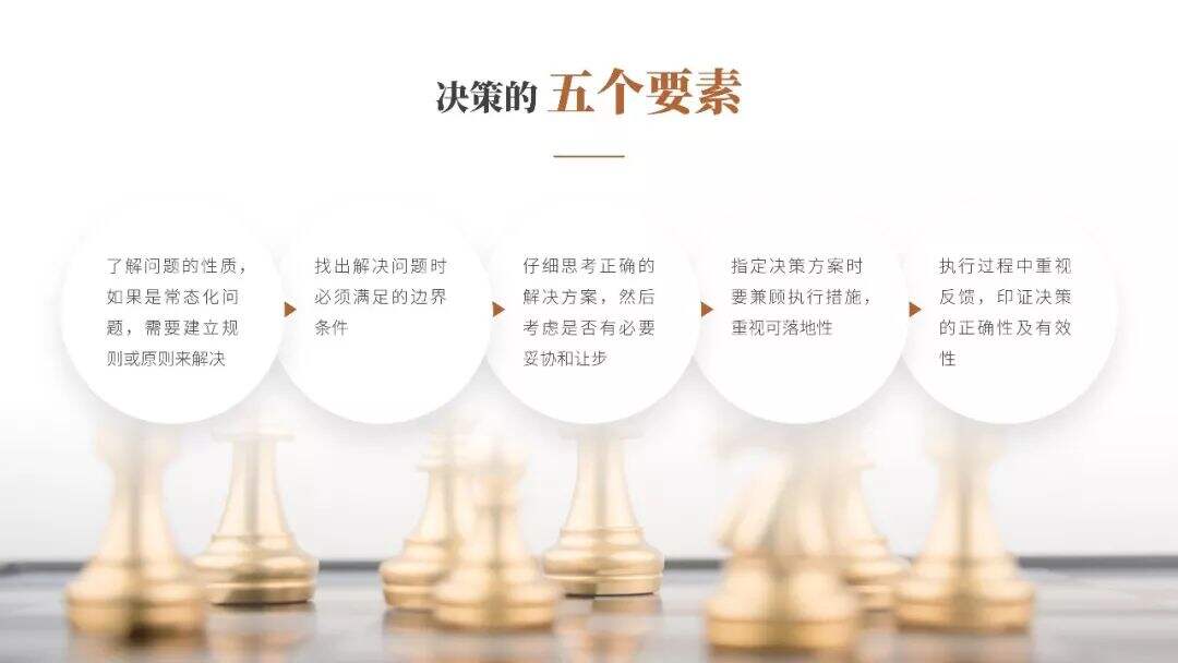 广告人干货库 全球管理者必读!《卓有成效的管理者》PPT版读书笔记-广告人干货库