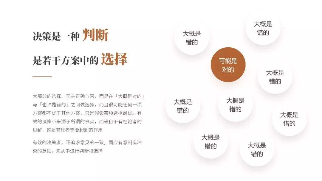 广告人干货库 全球管理者必读!《卓有成效的管理者》PPT版读书笔记-广告人干货库
