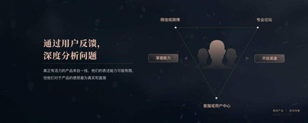 广告人干货库 360创始人周鸿祎的20年产品经理创业心得(PPT版)-广告人干货库