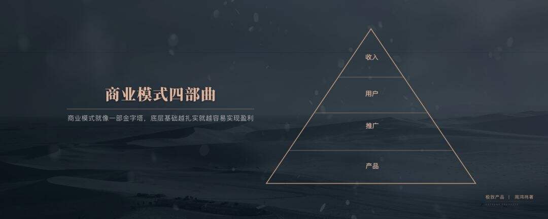 广告人干货库 360创始人周鸿祎的20年产品经理创业心得(PPT版)-广告人干货库