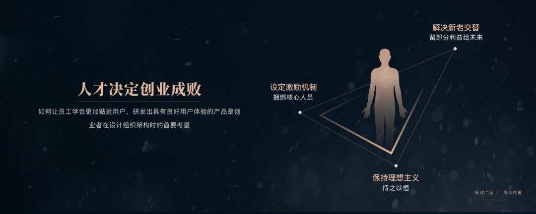 广告人干货库 360创始人周鸿祎的20年产品经理创业心得(PPT版)-广告人干货库
