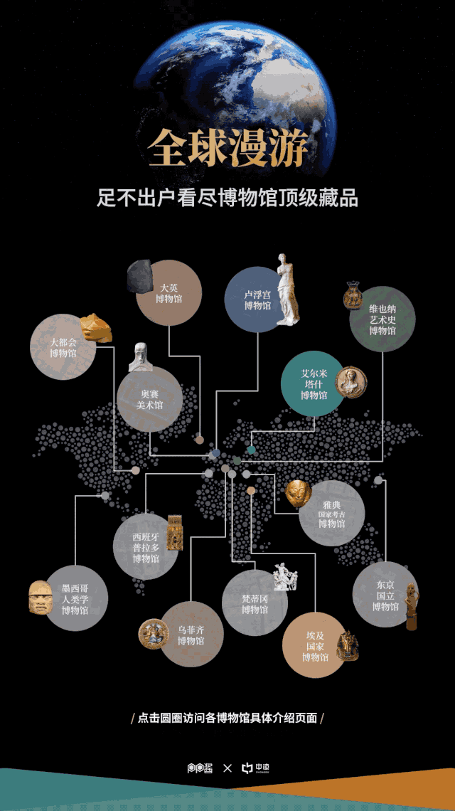 广告人干货库 这一份PPT,带你看尽全球十三座博物馆-广告人干货库