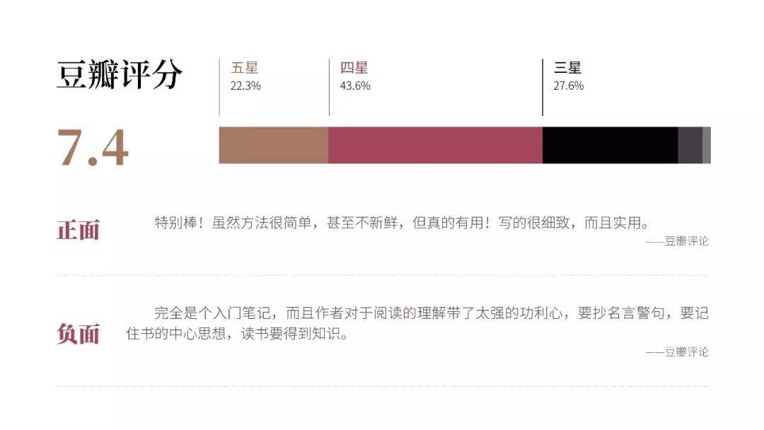 超实用笔记读书法！《如何有效阅读一本书》PPT版读书笔记-广告人干货库