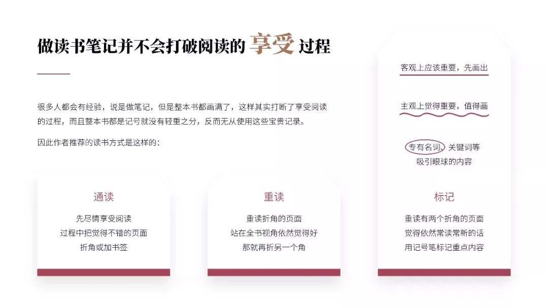 超实用笔记读书法！《如何有效阅读一本书》PPT版读书笔记-广告人干货库
