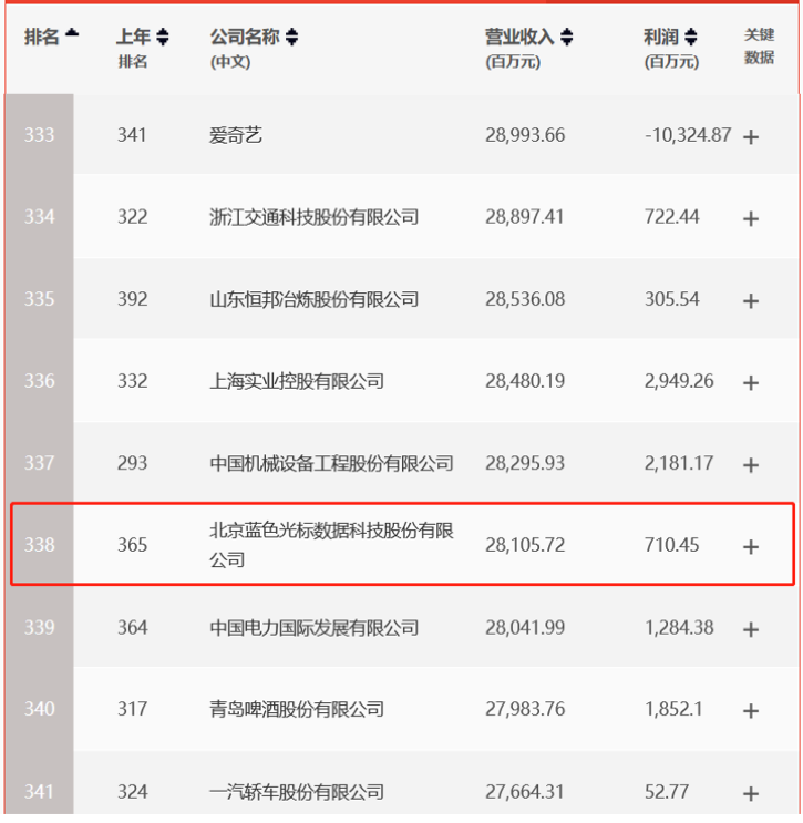 广告人干货库 每天5个广告圈新鲜事2020-07-29-广告人干货库