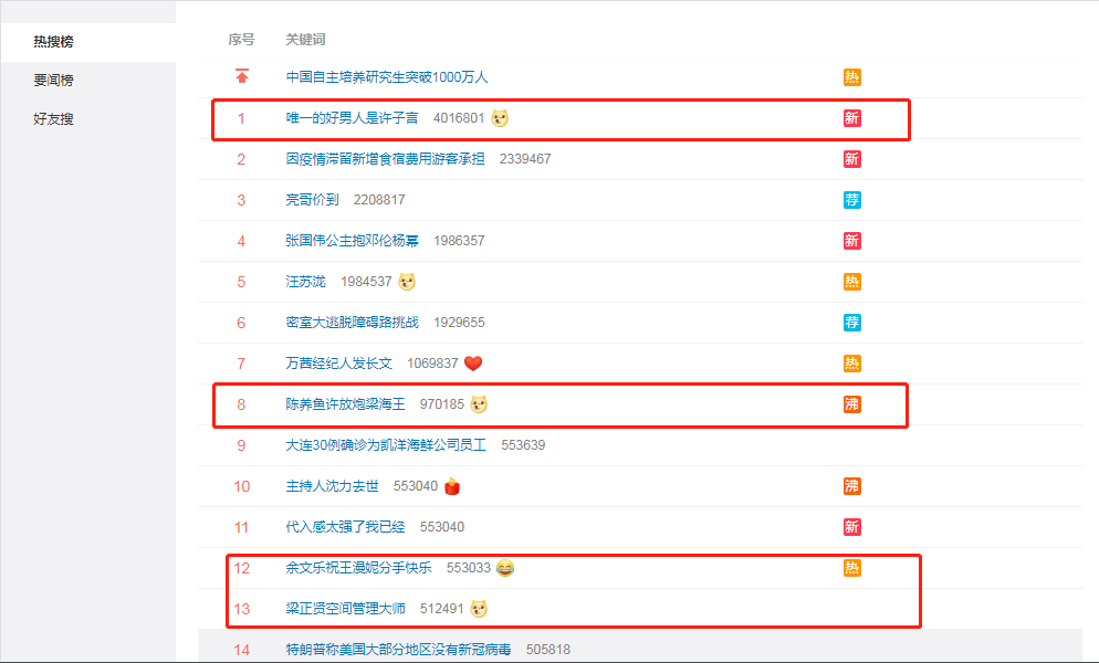 广告人干货库 二十不惑,三十而已。25岁的我,困惑不已-广告人干货库