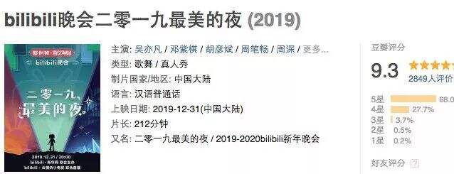 广告人干货库 优秀品牌营销的5大关键要素-广告人干货库