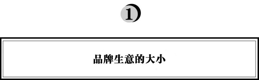 广告人干货库 弘章资本翁怡诺:关于消费品,我的24条思考-广告人干货库