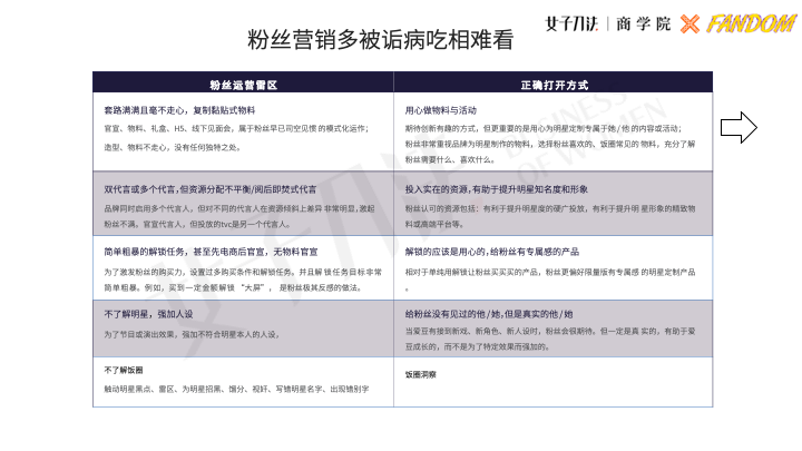 广告人干货库 广告人干货库