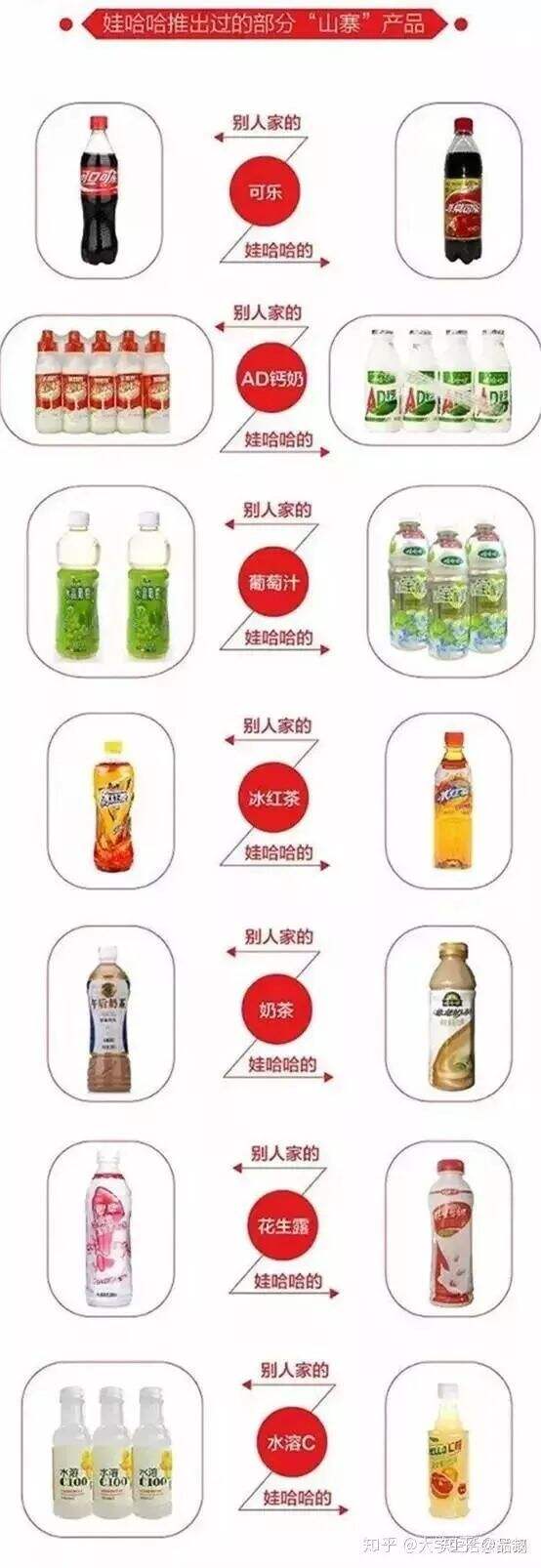 广告人干货库 广告人干货库