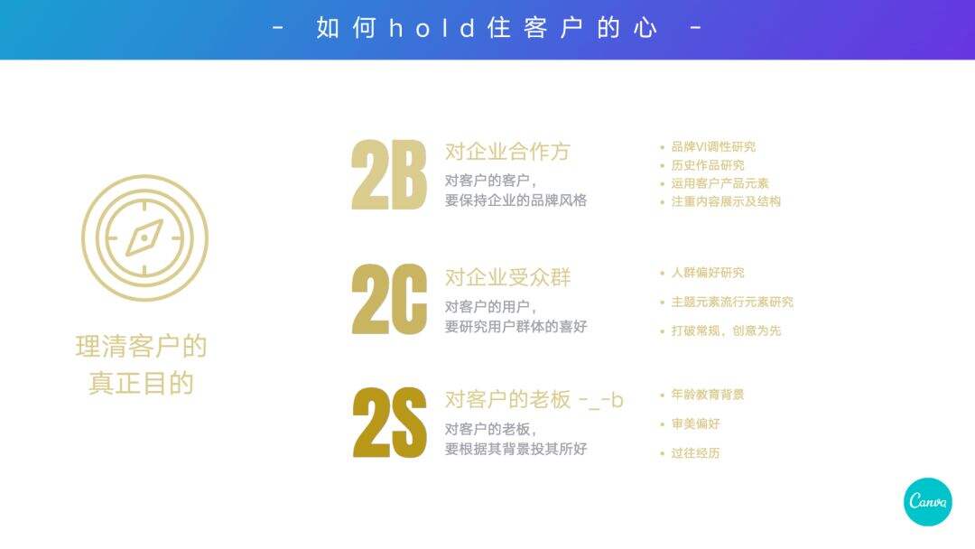 广告人干货库 广告人干货库