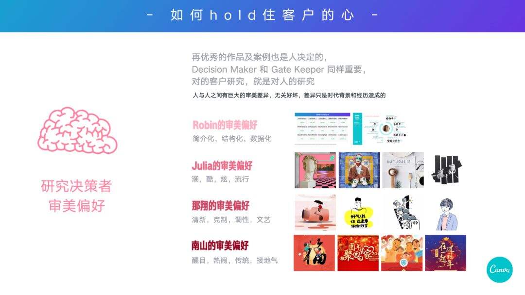 广告人干货库 广告人干货库