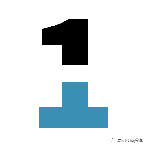 广告人干货库