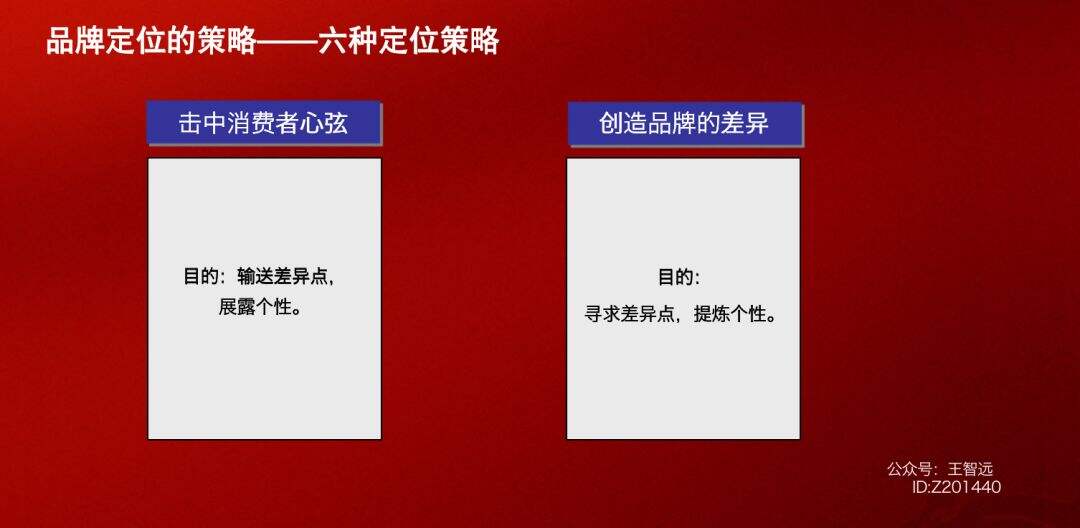 广告人干货库 广告人干货库