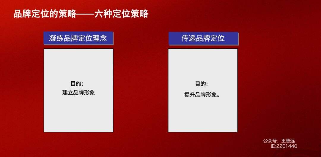 广告人干货库 广告人干货库