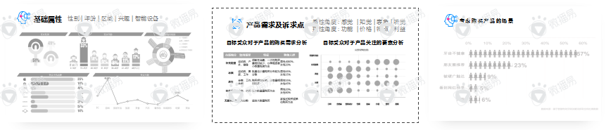 广告人干货库 广告人干货库