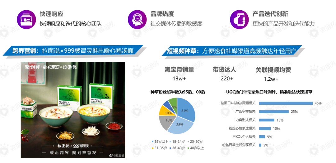 广告人干货库 品牌种草指南丨新品需要有4个准备-广告人干货库