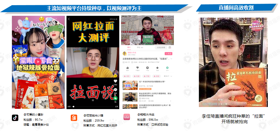 广告人干货库 品牌种草指南丨新品需要有4个准备-广告人干货库
