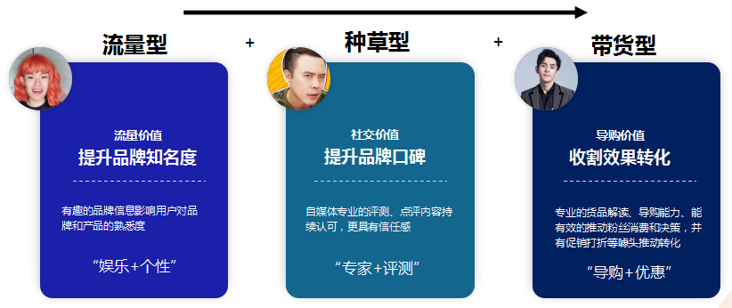 广告人干货库 广告人干货库