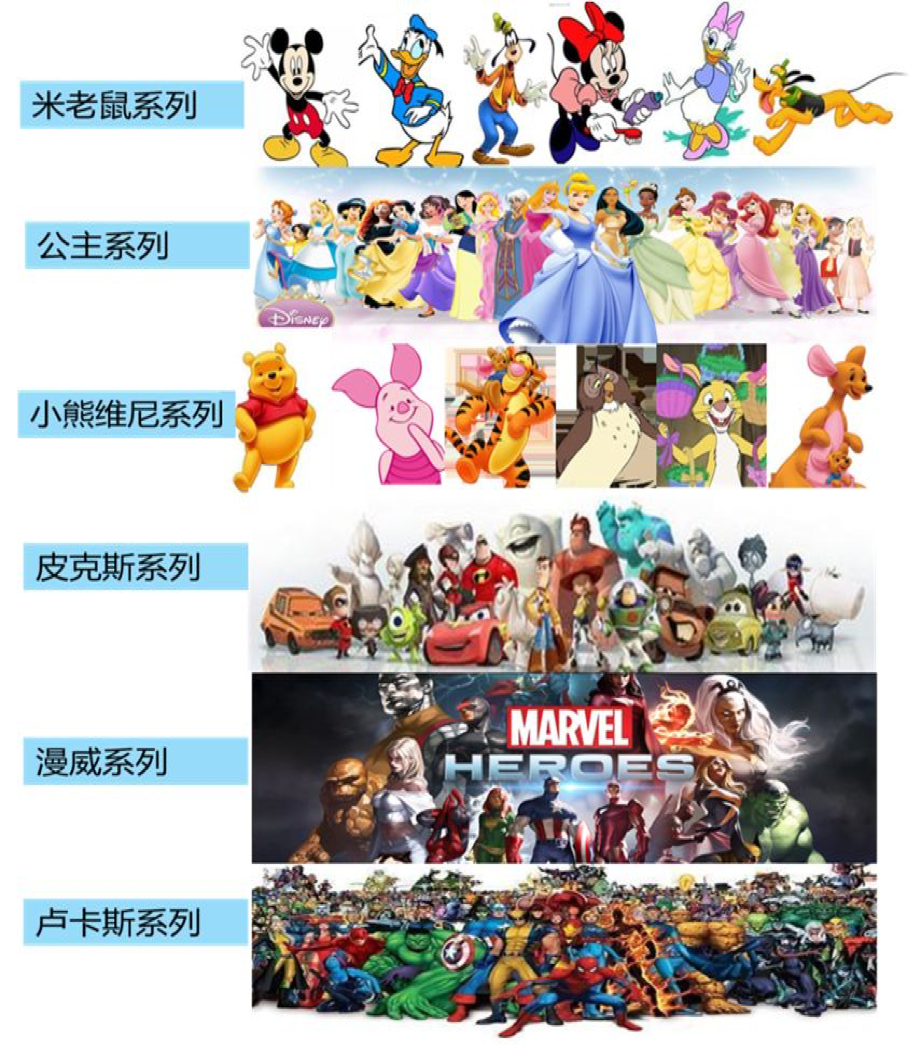 广告人干货库