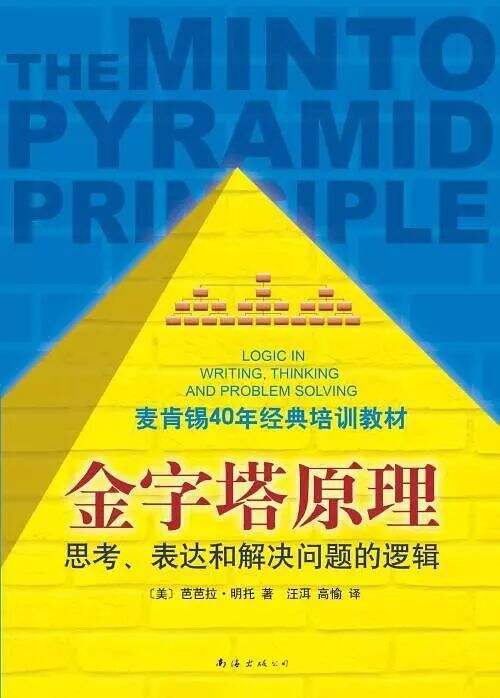 广告人干货库 书单 | 如何做一次成功的提案?-广告人干货库
