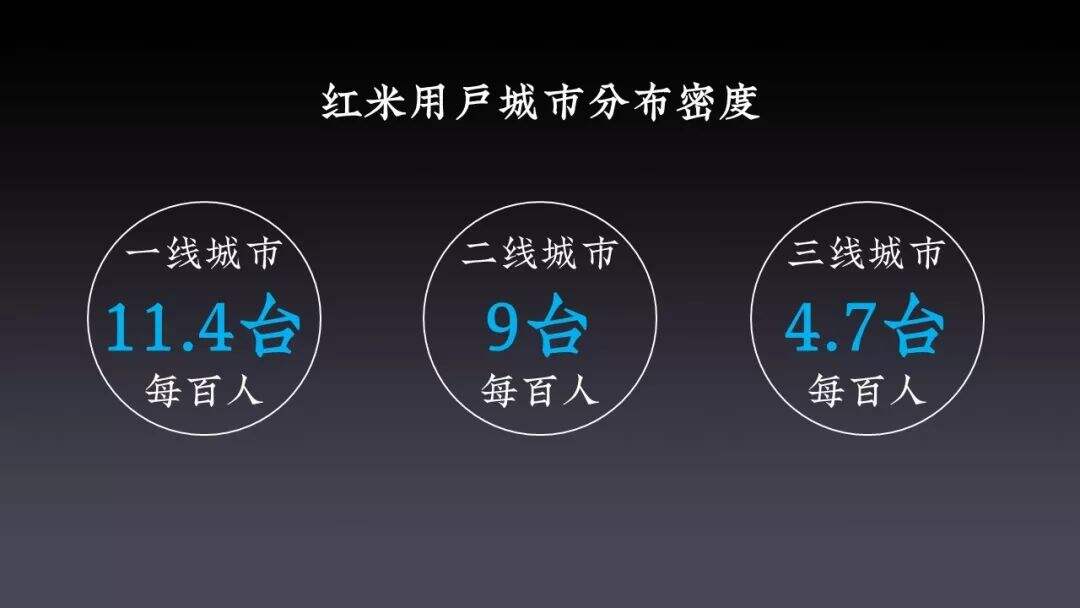 广告人干货库 2020,增长从哪里来?三大增长模式剖析及核心公式-广告人干货库