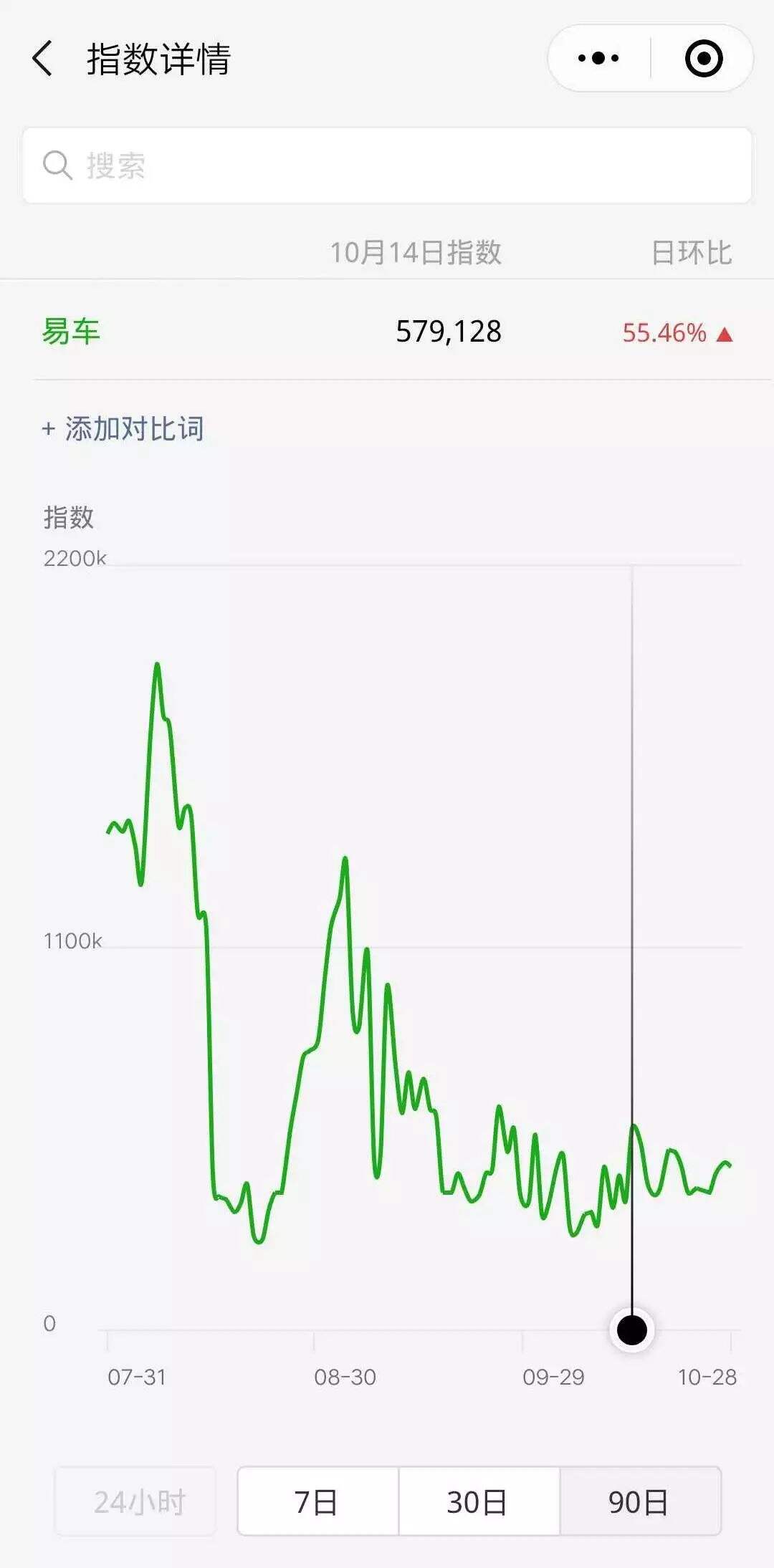 广告人干货库 2020,增长从哪里来?三大增长模式剖析及核心公式-广告人干货库