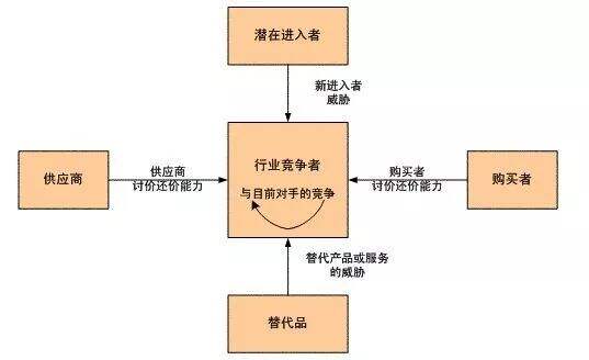 广告人干货库 这是一份大学生如何进入广告业的全指南-广告人干货库