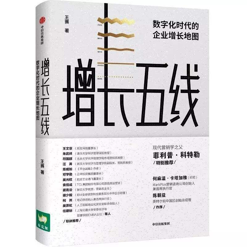 广告人干货库 一枚运营的自我晋升之路 | 运营应如何学习、具备何种知识体系?-广告人干货库