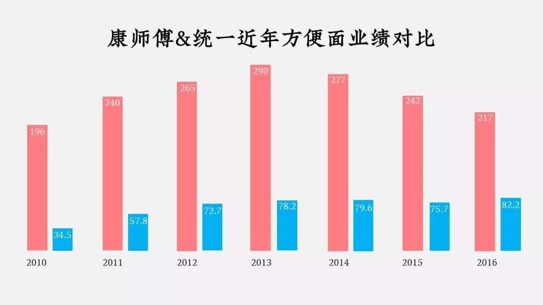 广告人干货库 产品经理必须有文化-广告人干货库