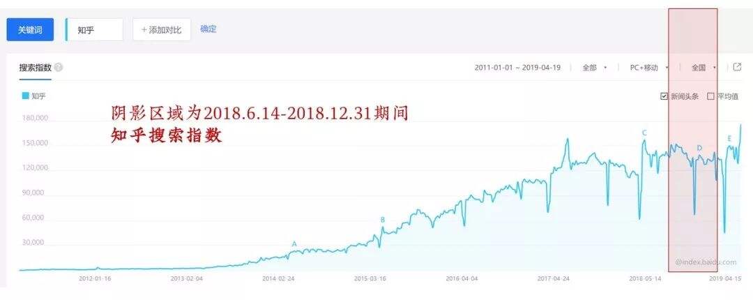 广告人干货库 4A广告人的反击:洗脑广告不仅垃圾,而且无效!-广告人干货库