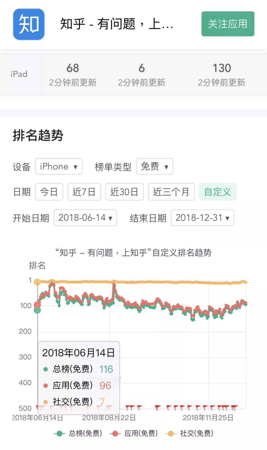 广告人干货库 4A广告人的反击:洗脑广告不仅垃圾,而且无效!-广告人干货库