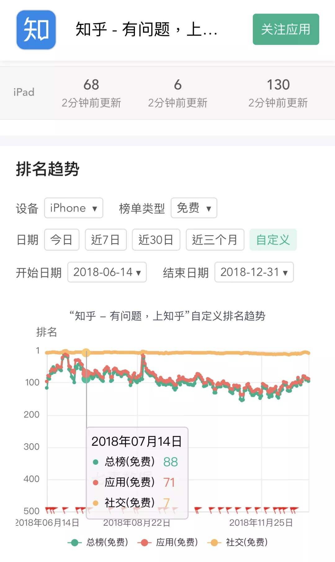 广告人干货库 4A广告人的反击:洗脑广告不仅垃圾,而且无效!-广告人干货库