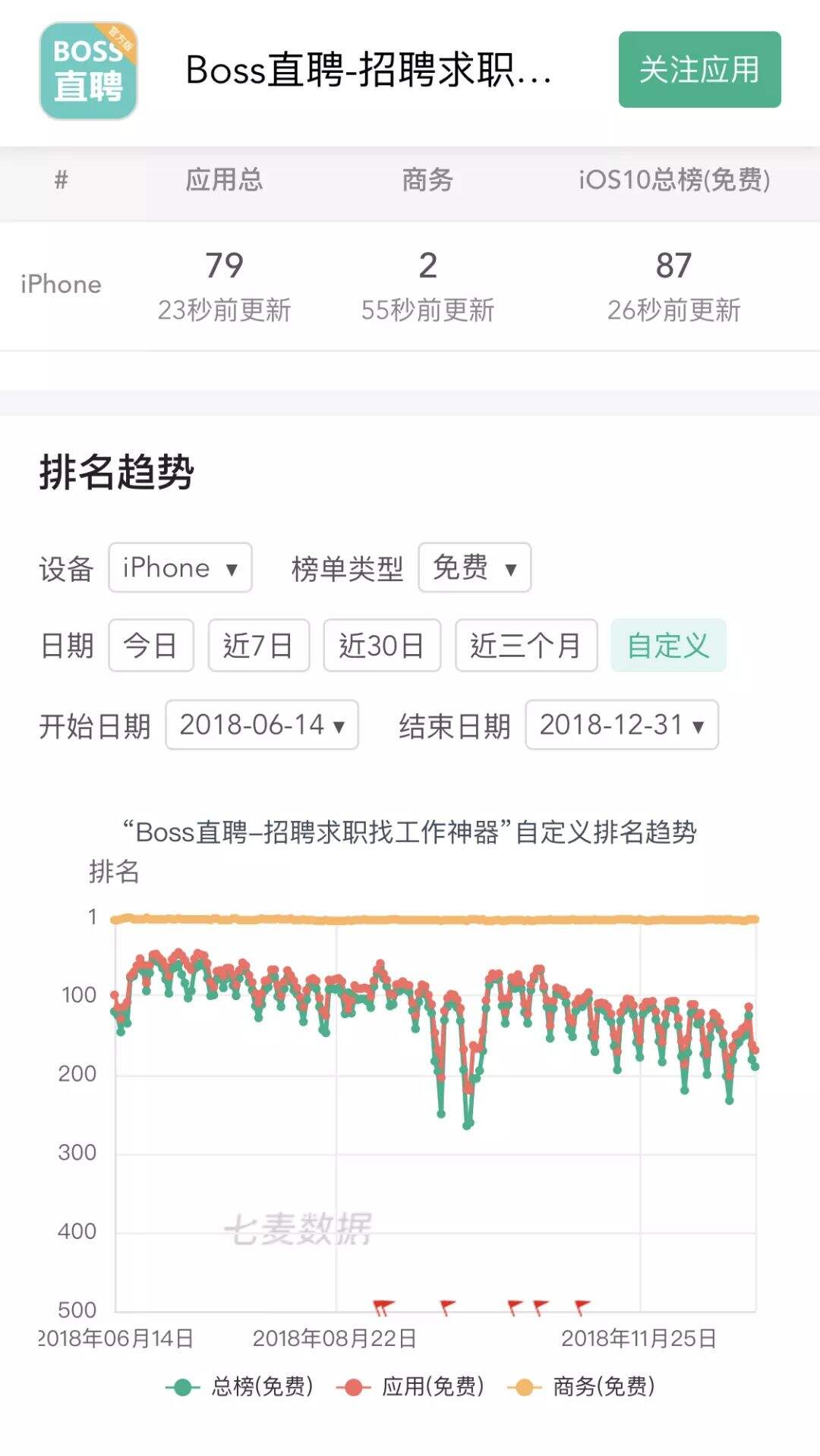 广告人干货库 4A广告人的反击:洗脑广告不仅垃圾,而且无效!-广告人干货库