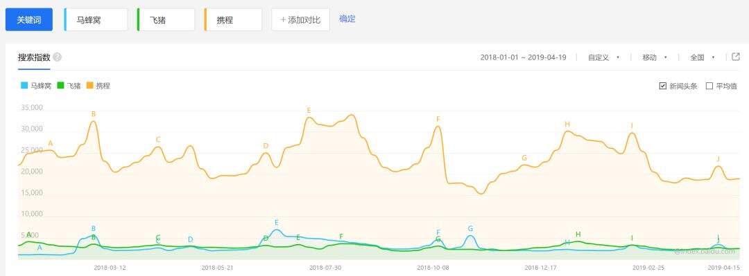 广告人干货库 4A广告人的反击:洗脑广告不仅垃圾,而且无效!-广告人干货库