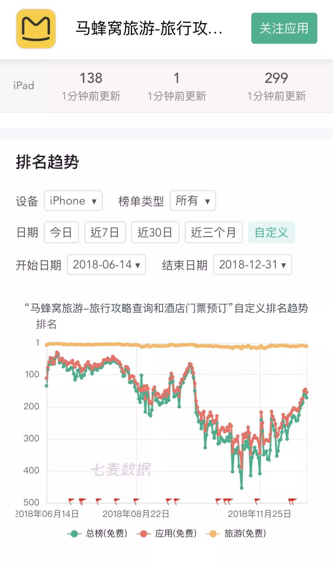 广告人干货库 4A广告人的反击:洗脑广告不仅垃圾,而且无效!-广告人干货库