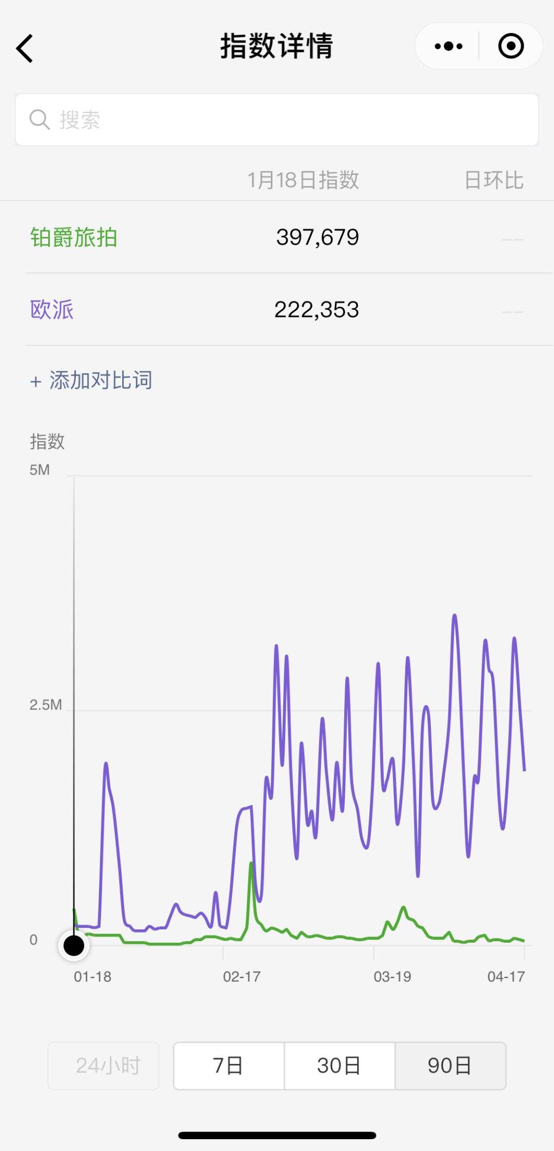 广告人干货库 4A广告人的反击:洗脑广告不仅垃圾,而且无效!-广告人干货库